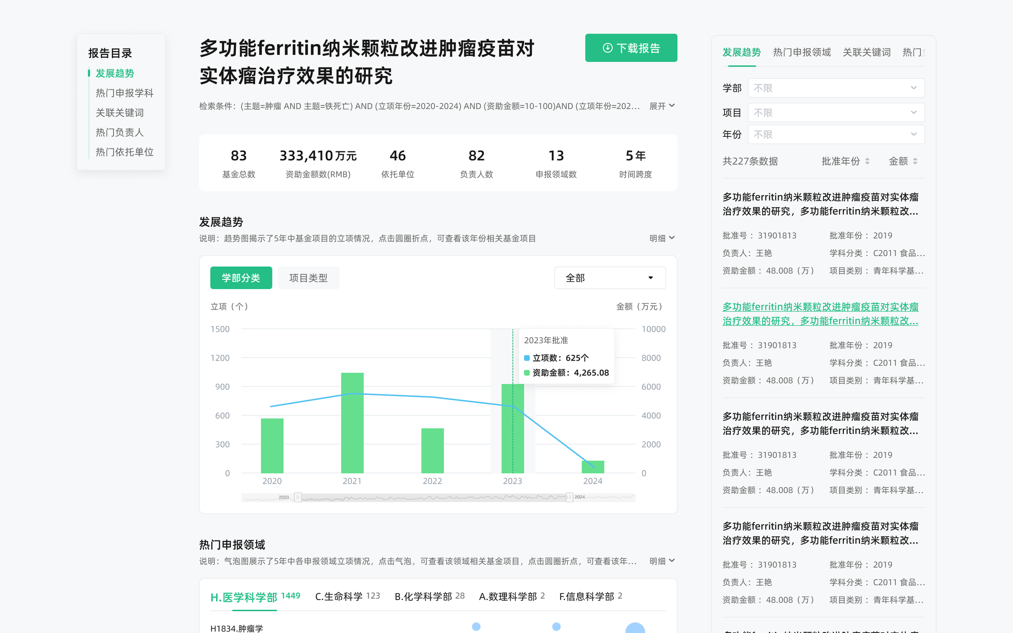 猫眼课题宝基金中标项目库筛选界面